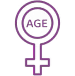Age of the Female Partner